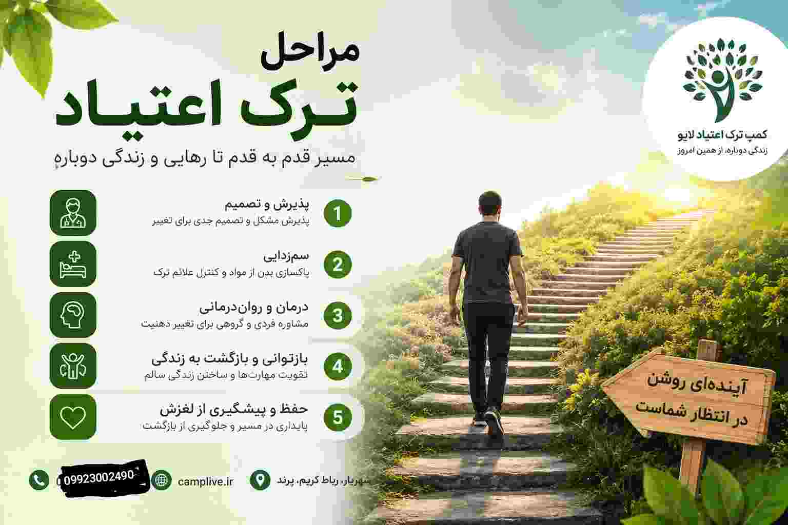 انواع مراحل ترک اعتیاد
